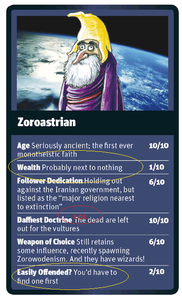 Click image for larger version

Name:	Zoroastrian.png
Views:	156
Size:	54.4 KB
ID:	247135