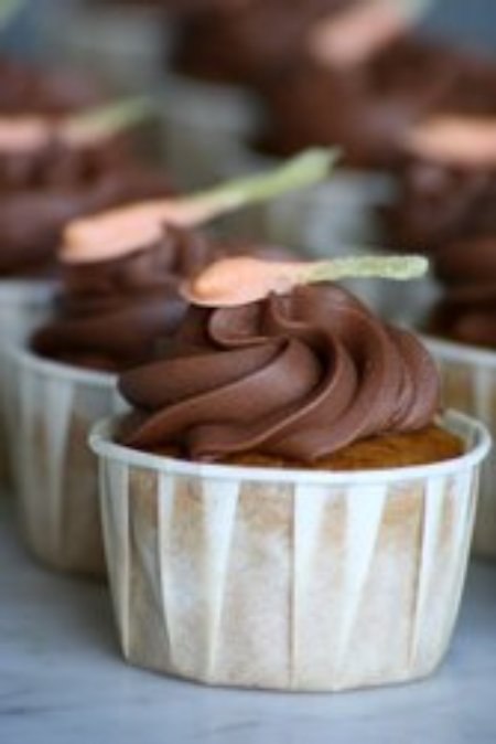 Click image for larger version

Name:	ginger-pumpkin-cupcakes-chocolate.jpg
Views:	282
Size:	39.8 KB
ID:	249523